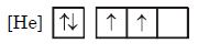 Option D