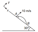 Solution diagram