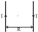 Solution diagram