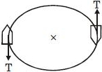 Solution diagram