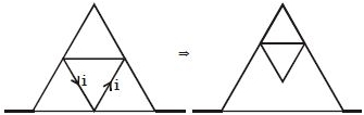 Solution diagram