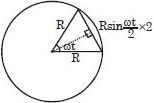 Solution diagram