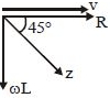 Solution diagram