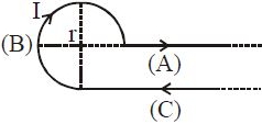 Solution diagram