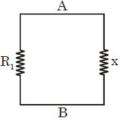 Solution diagram