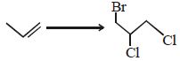 Question diagram