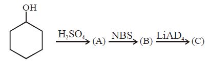 Question diagram