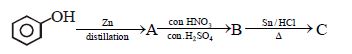 Question diagram