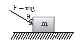 Question diagram