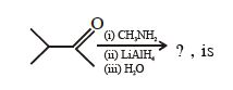 Question diagram