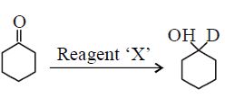 Question diagram