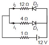 Question diagram