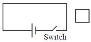Question diagram