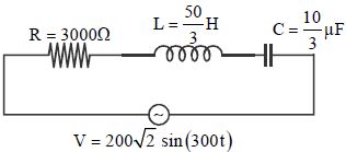 Question diagram