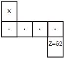 Question diagram