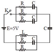 Question diagram