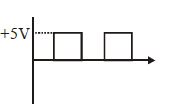 Option A