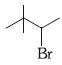 Option B