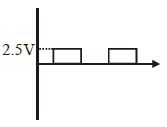 Option C