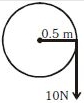 Solution diagram