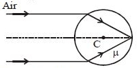 Solution diagram