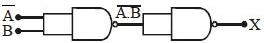 Solution diagram