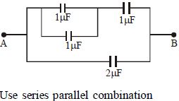 Solution diagram