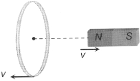 Solution diagram