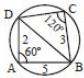 Solution diagram