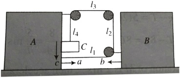 Solution diagram