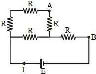 Solution diagram