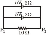 Solution diagram