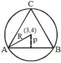 Solution diagram