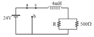 Question diagram