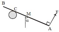 Question diagram