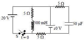 Question diagram