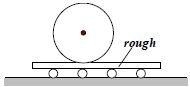 Question diagram