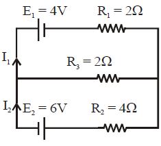 Question diagram