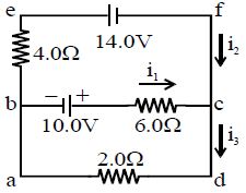 Question diagram