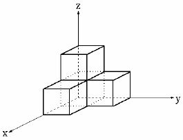 Question diagram