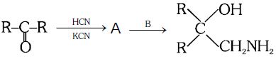 Question diagram