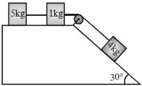 Question diagram
