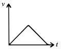 Option A