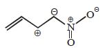 Option B