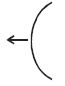 Option B