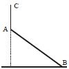 Option C