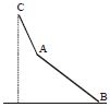 Option D