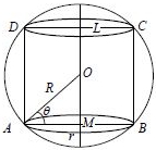 Solution diagram