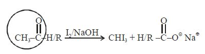 Solution diagram
