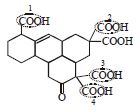 Solution diagram